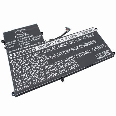 HP ElitePad 1000 Tablet Battery 7.4V 4150mAh Li-Polymer HPE100SL