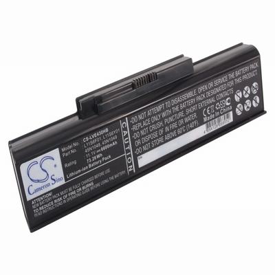 Lenovo ThinkPad Edge E430 Laptop Notebook Battery 11.1V 6600mAh Li-Ion x 9 LVE430HB