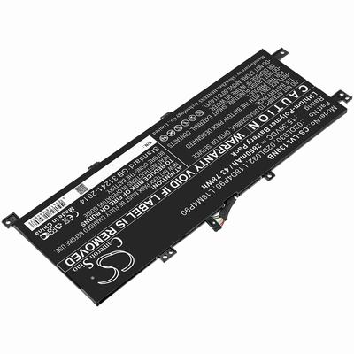 Lenovo ThinkPad L13 Notebook Laptop Battery 15.36V 2850mAh Li-Poly LVL130NB