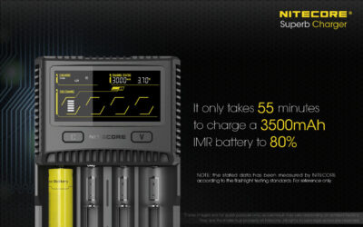 Nitecore SC4 Li-Ion 4 Slot Charger