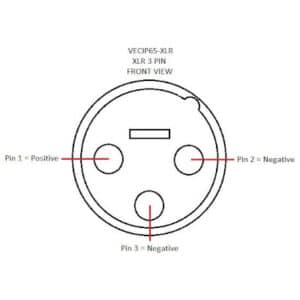 VECIP65 XLR 2