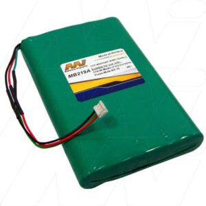 MB219A