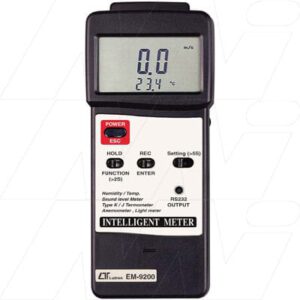 Lutron Multifunction Meter EM9200