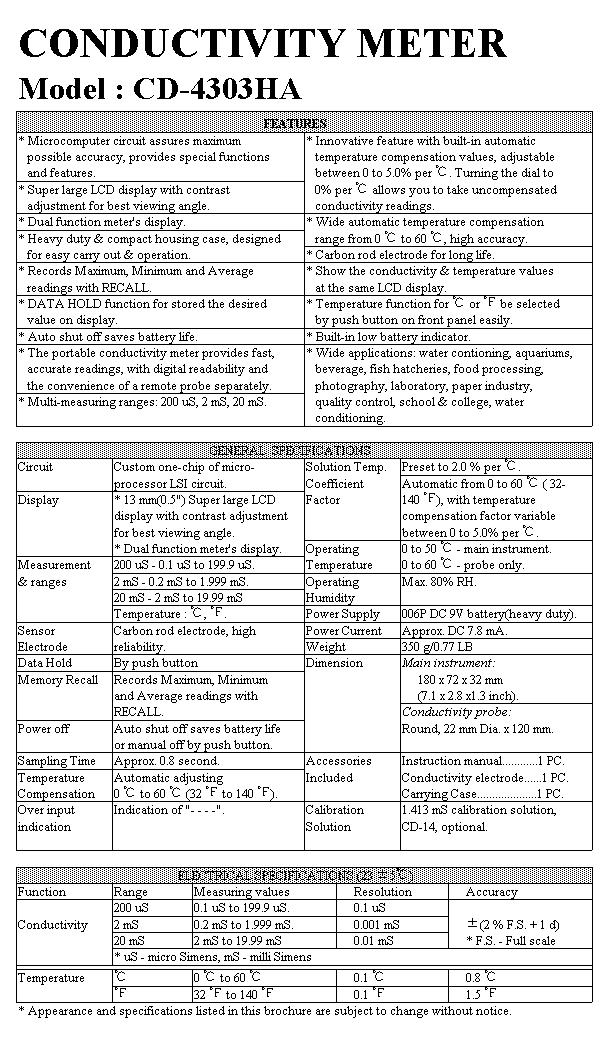 CD4303HA