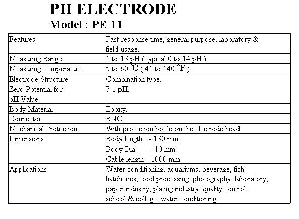 Spesifikasi Lutron PE-11 PH Electrode