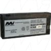 12V Magnavox V80096BK01 LB-VWVBF2 Battery