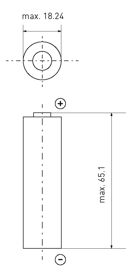 LI-ION 18650 NCR18650BF dimensions