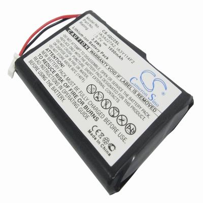 Garmin Quest 2 GPS Battery 3.7V 1050mAh Li-ion IQU2SL
