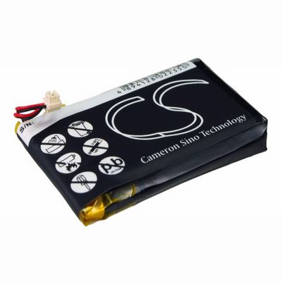 Palm Tungsten E2 Pocket PC & PDA Battery 3.7V 1100mAh Li-Ion PME2XL