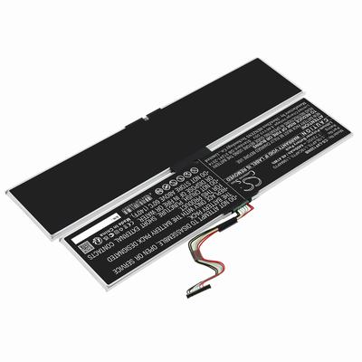 Lenovo ThinkPad X1 Fold Gen 1 Battery 7.72V 6400mAh Li-Pl LVF120NB