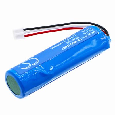 CURTIS MATHES 768 Camera Battery 12.0V 1800mAh Ni-MH VBF2E